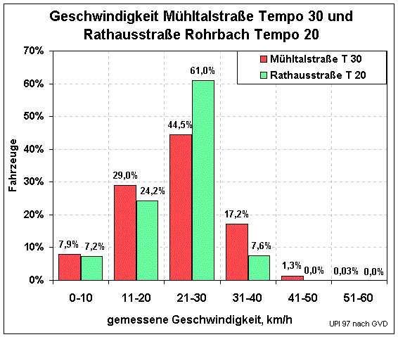 handgesch.gif (16819 Byte)