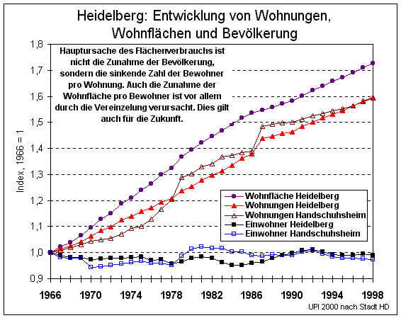 handwohnfl.gif (15789 Byte)