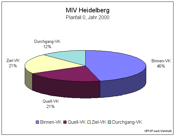 dgvkkreis.gif (18123 Byte)