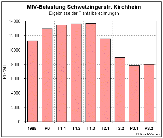 schwetz.gif (18798 Byte)