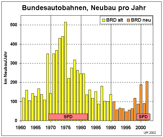 BABNeubau.gif (11989 Byte)