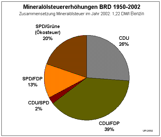 minaloelstparteien.gif (8479 Byte)